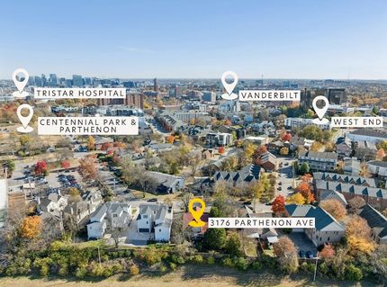 Property for sale in Davidson County, Tennessee