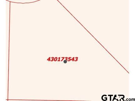 Property for sale in Cherokee County, Texas