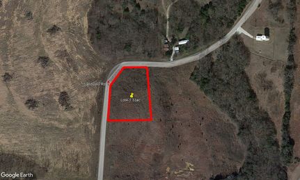 Residential Property for sale in Grayson County, Texas