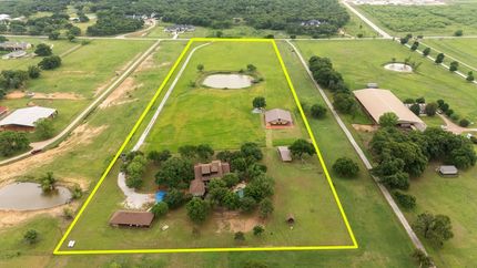Residential Property for sale in Denton County, Texas