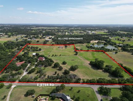 Property for sale in Denton County, Texas
