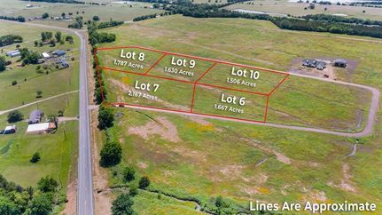 Property for sale in Lamar County, Texas