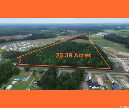 Property for sale in Horry County, South Carolina