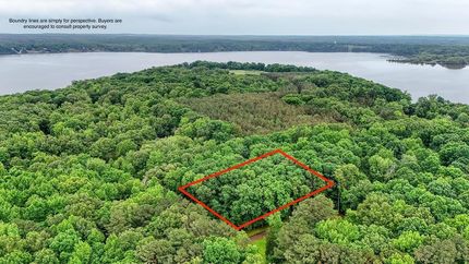 Property for sale in Henry County, Tennessee