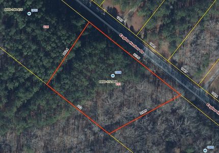 Property for sale in Greenwood County, South Carolina