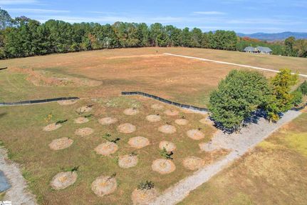 Property for sale in Greenville County, South Carolina