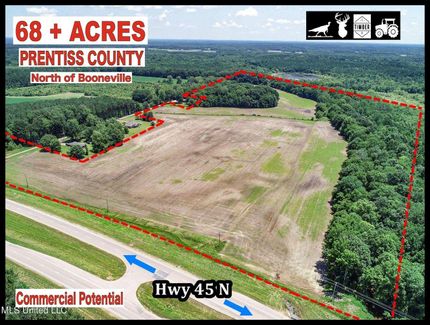 Farm Property for sale in Prentiss County, Mississippi