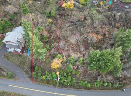 Farm Property for sale in Kootenai County, Idaho