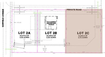Commercial Property for sale in Minnehaha County, South Dakota