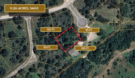 Recreational Property for sale in Burnet County, Texas