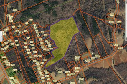 Farm Property for sale in Pittsylvania County, Virginia
