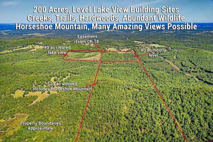 Ranch Property for sale in Baxter County, Arkansas