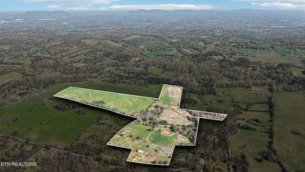 Farm Property for sale in Sevier County, Tennessee