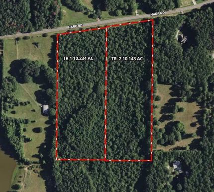 Farm Property for sale in Fayette County, Georgia