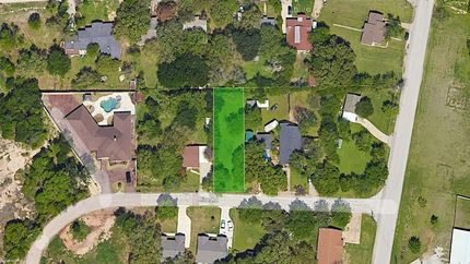 Farm Property for sale in Tarrant County, Texas