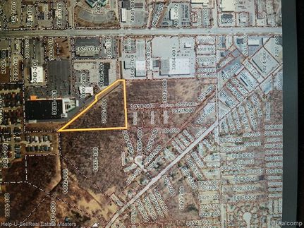 Farm Property for sale in Saint Clair County, Michigan