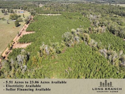 Farm Property for sale in Panola County, Texas