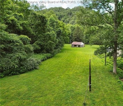 Residential Property for sale in Boone County, West Virginia