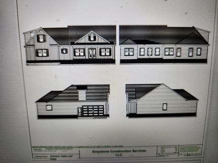 Property for sale in Aiken County, South Carolina