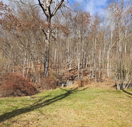 Riverfront Property for sale in Sullivan County, New York