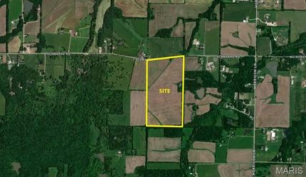 Property for sale in Saint Charles County, Missouri