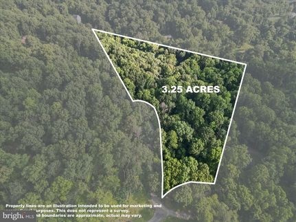 Property for sale in Warren County, Virginia