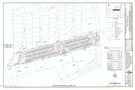 Farm Property for sale in New Hanover County, North Carolina