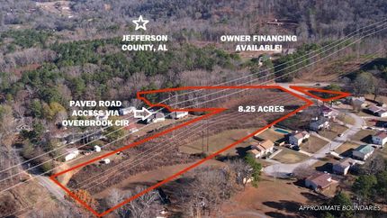 Residential Property for sale in Jefferson County, Alabama