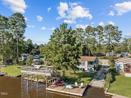Waterfront Property for sale in Franklin County, North Carolina