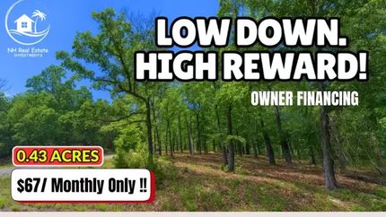 Residential Property for sale in Izard County, Arkansas