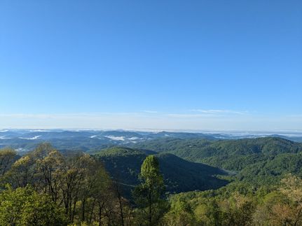 Property for sale in Caldwell County, North Carolina