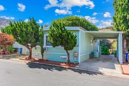 Residential Property for sale in San Diego County, California