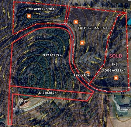Property for sale in Surry County, North Carolina