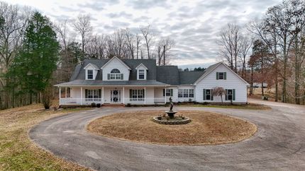 Residential Property for sale in Madison County, Tennessee