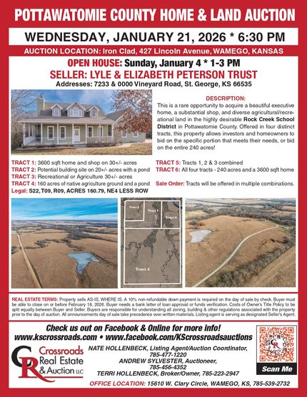 Residential Property for sale in Pottawatomie County, Kansas