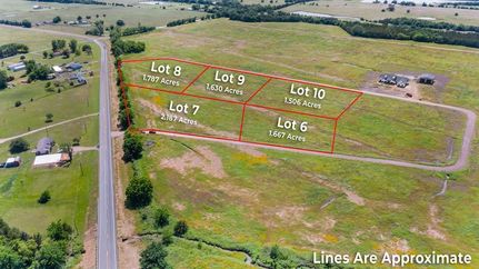 Property for sale in Lamar County, Texas