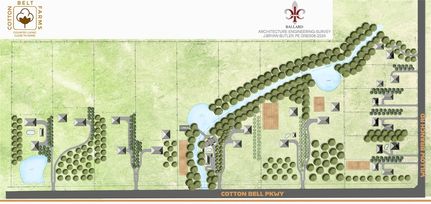 Property for sale in McLennan County, Texas