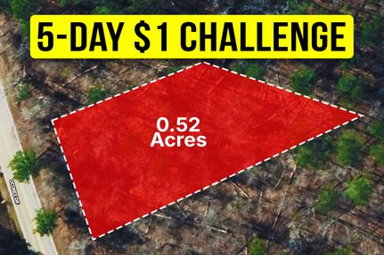 Residential Property for sale in Halifax County, North Carolina