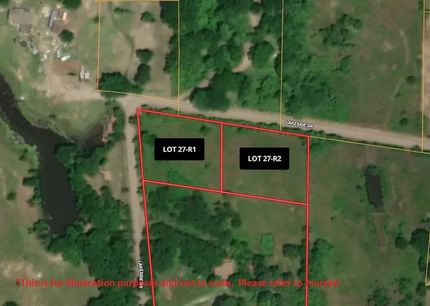 Property for sale in Kaufman County, Texas