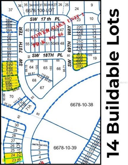 Undeveloped Land for sale in Alachua County, Florida