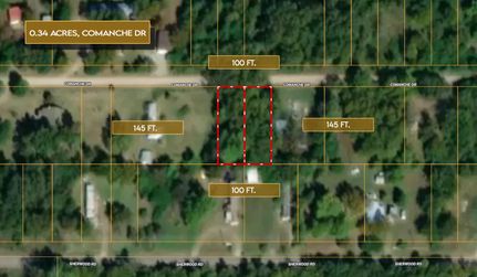 Farm Property for sale in McIntosh County, Oklahoma