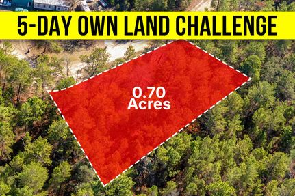 Residential Property for sale in Clay County, Florida