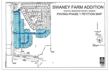 Property for sale in Sedgwick County, Kansas