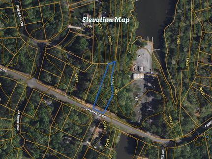 Riverfront Property for sale in Montgomery County, North Carolina