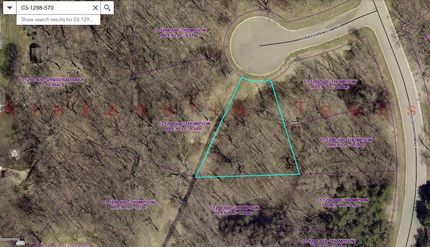 Property for sale in Douglas County, Minnesota