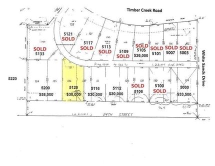 Property for sale in Barton County, Kansas