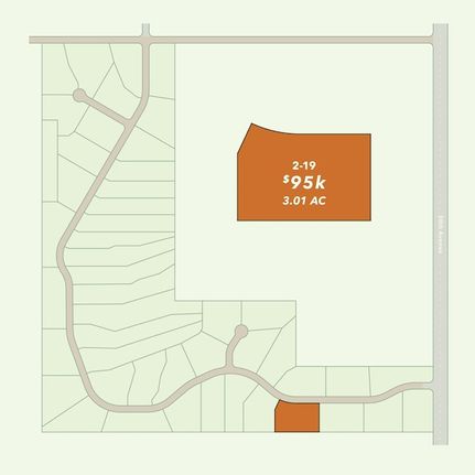 Property for sale in Buffalo County, Nebraska