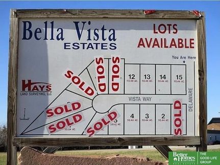 Property for sale in York County, Nebraska