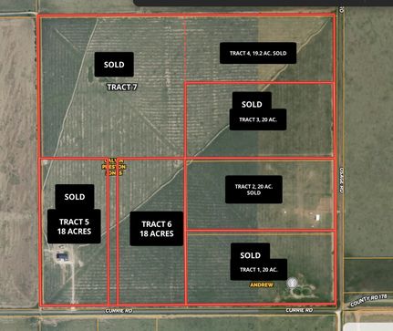 Property for sale in Randall County, Texas