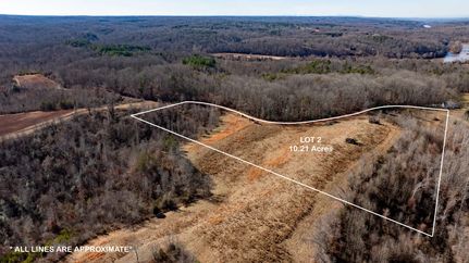 Property for sale in Surry County, North Carolina